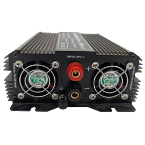 Power Inverter for 230V Devices